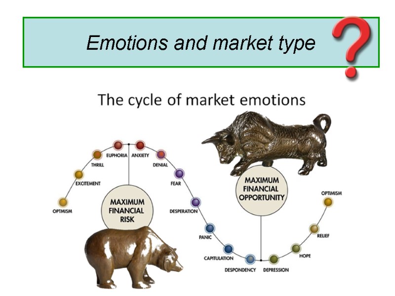 Emotions and market type
